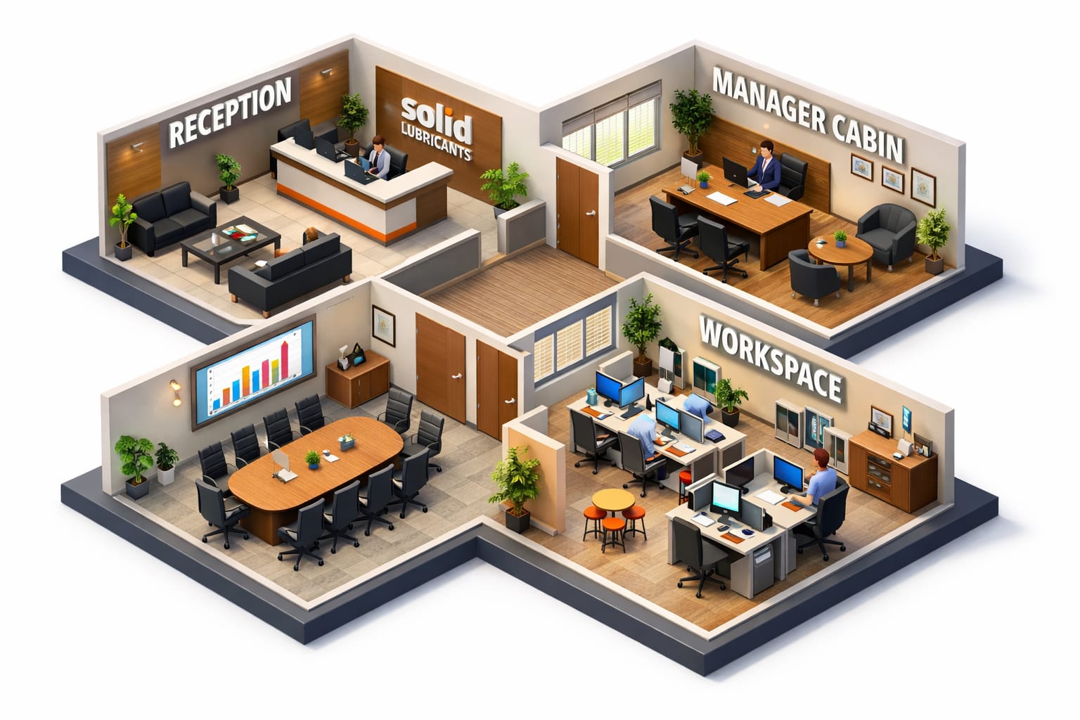 Company office structure